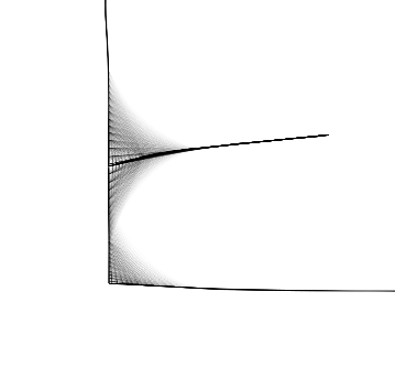 Realistic Pencil Image